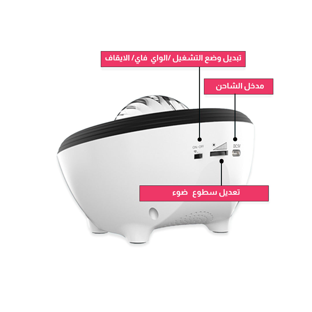 بروجكتر الذكي