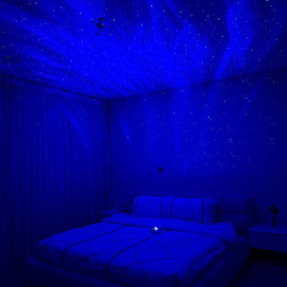 Smart Projector