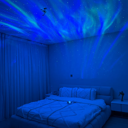 Smart Projector