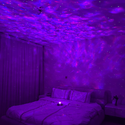 Sky projector