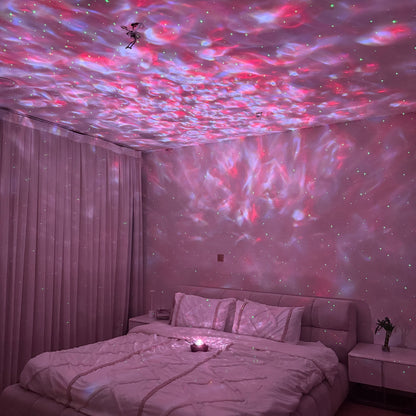 Sky projector