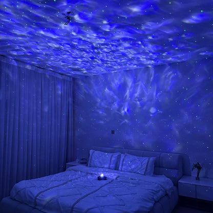 Sky projector